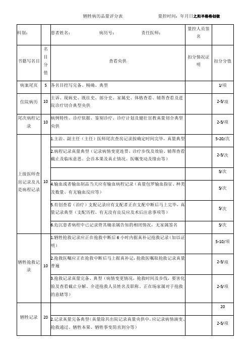 死亡病历质量评分表