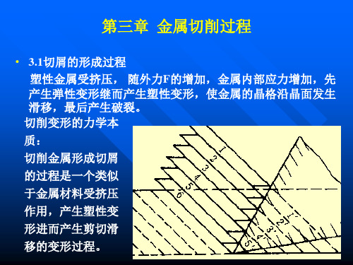 哈工大版金属切削原理与刀具课件第3章
