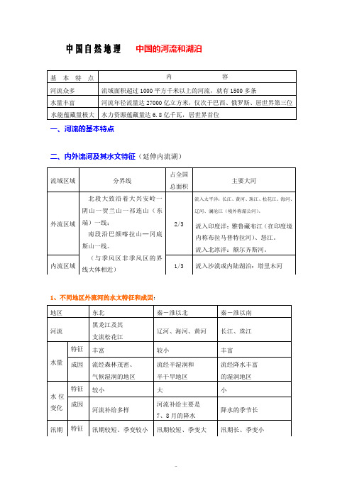 高三地理《中国自然地理-中国的河流和湖泊》复习资料