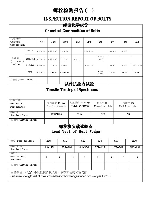 紧固件检测报告