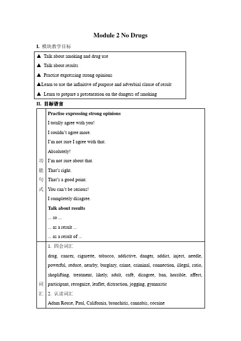 Module 2 No Drugs 教案