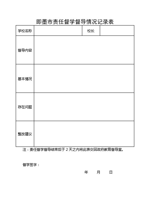 即墨责任督学督导情况记录表