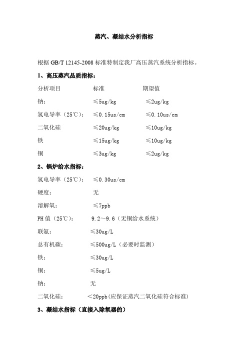 蒸汽凝结水系统标准