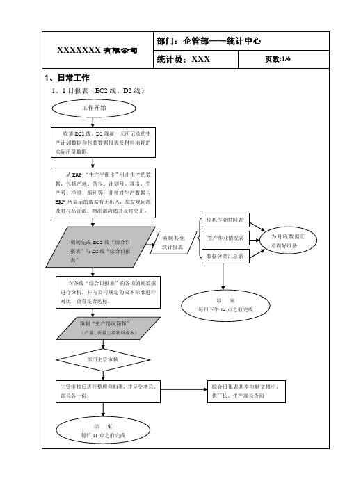 统计员工作流程图