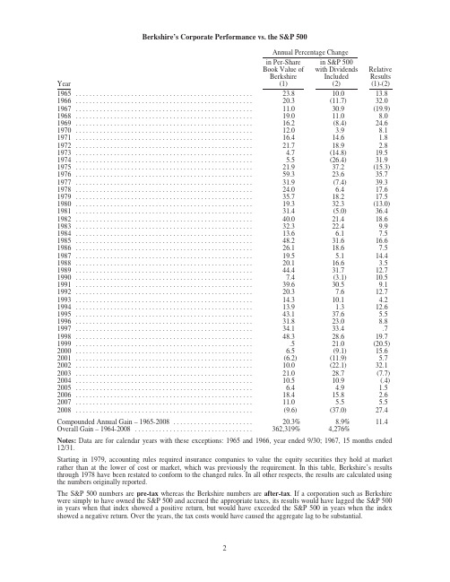 Warren Buffett_2008