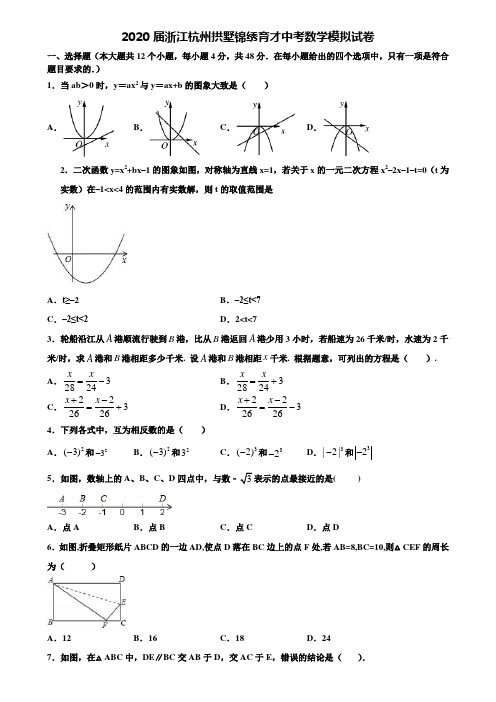 【21套模拟试卷合集】2020届浙江杭州拱墅锦绣育才中考数学模拟试卷含解析