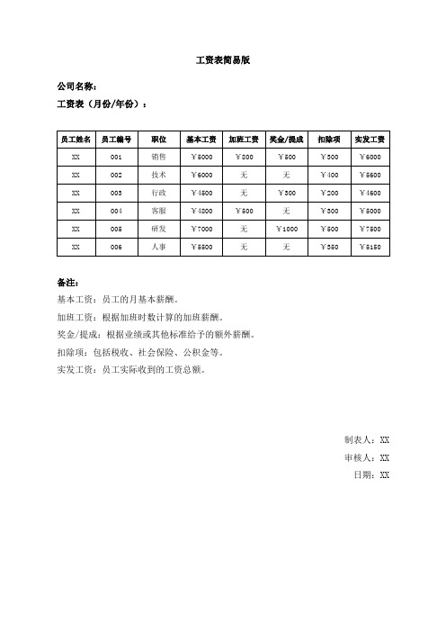 工资表简易版