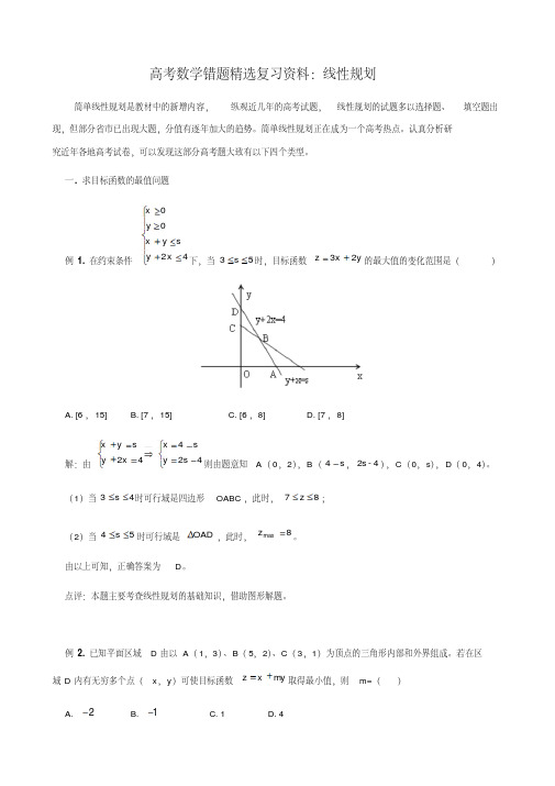 高考数学错题精选复习资料线性规划