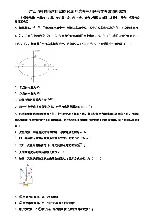 广西省桂林市达标名校2018年高考三月适应性考试物理试题含解析