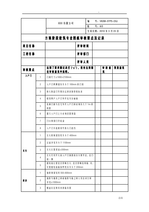 施工图设计(建筑)评审表