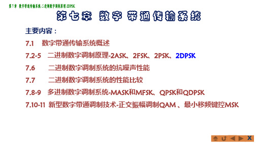 数字带通传输系统PPT课件