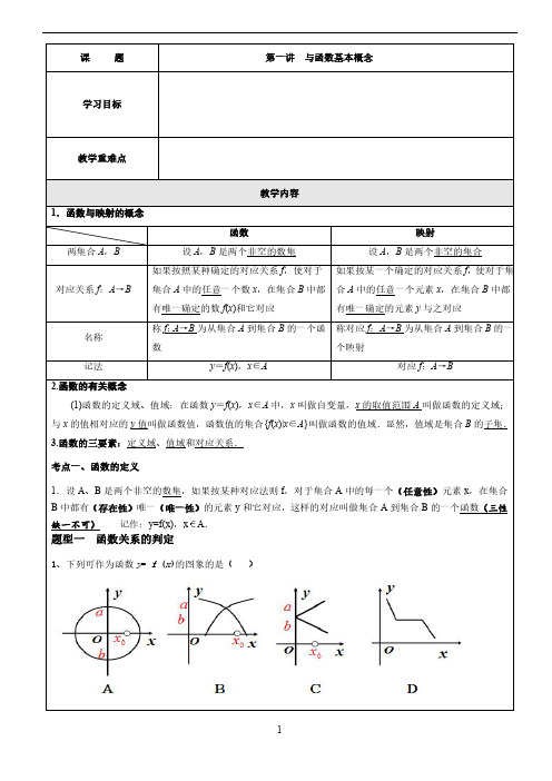 第一讲 函数的概念及表示