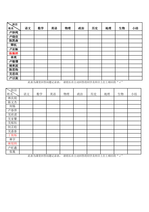 课堂回答记录表及背诵记录表