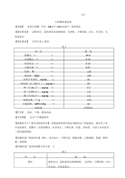 白砂糖质量标准