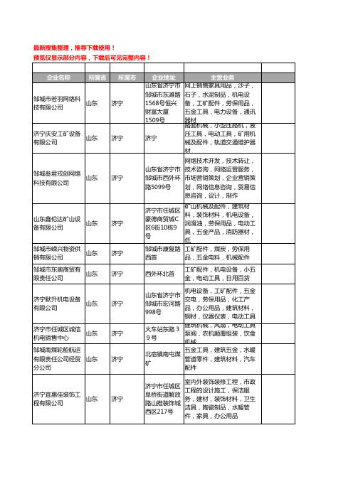 新版山东省济宁电动工具工商企业公司商家名录名单联系方式大全400家