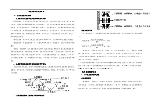 0303+梁伟展+昼夜长短变化和光照图