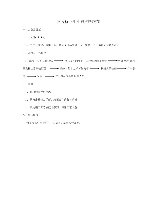 招投标小组组建构想方案