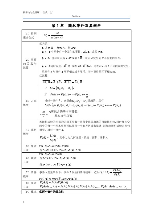 概率论重要公式大全必看