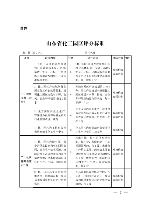 山东省化工园区评分标准