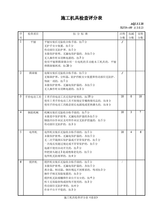 工程项目安全生产管理     安全检查检查评分施工机具检查评分表