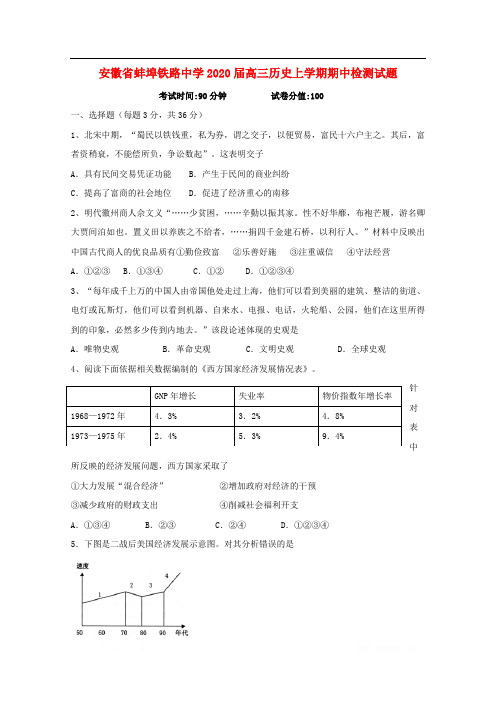 安徽省蚌埠铁路中学2020届高三历史上学期期中检测试题