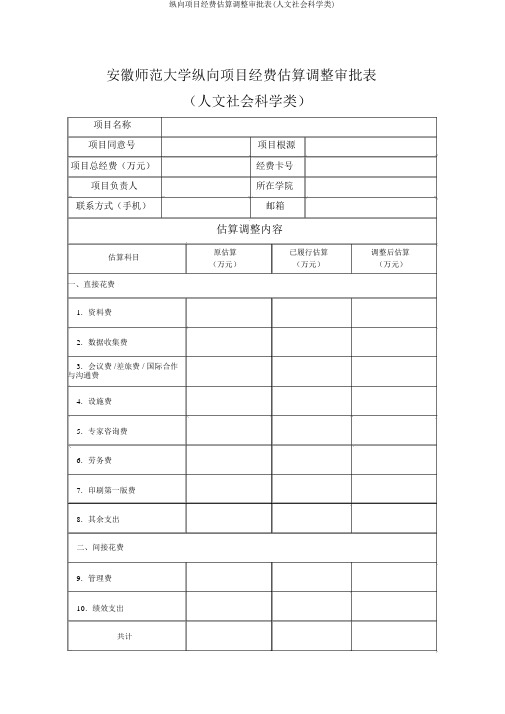 纵向项目经费预算调整审批表(人文社会科学类)