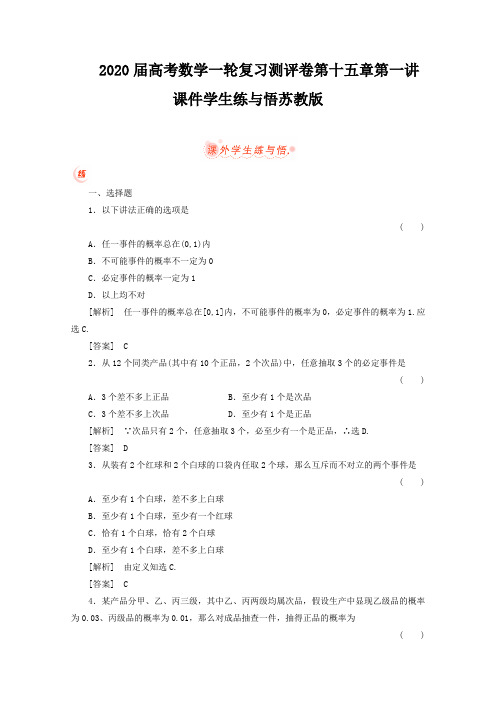 2020届高考数学一轮复习测评卷第十五章第一讲课件学生练与悟苏教版