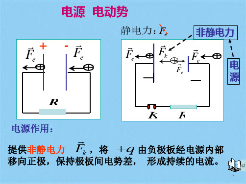 电源电动势(共4张PPT)