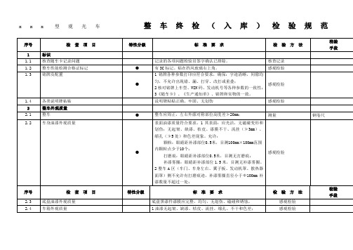 xxx观光车整车入库检验规范