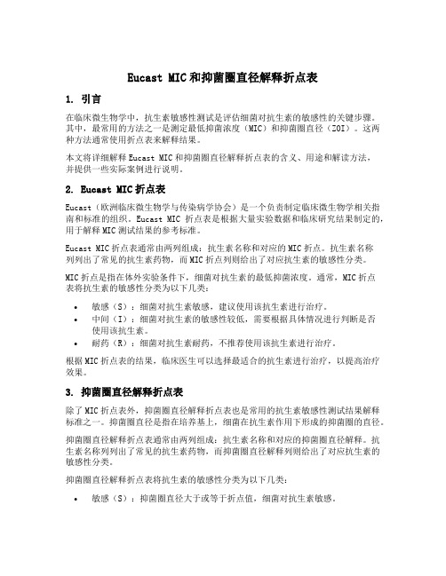 eucast mic和抑菌圈直径解释折点表