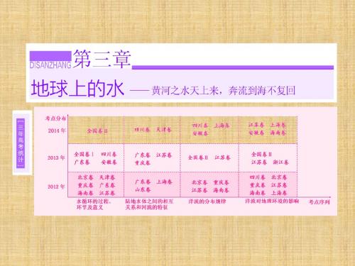高考地理第一轮总复习 第三章 第一讲 自然界的水循环和水资源合理利用名师课件