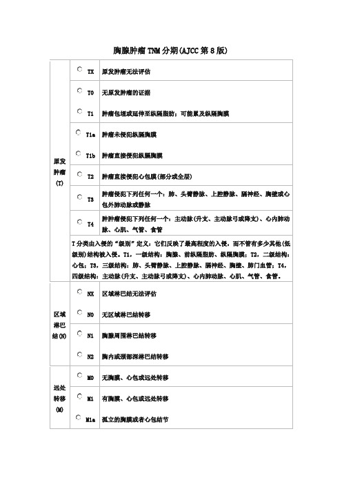 胸腺肿瘤TNM分期(AJCC第8版)