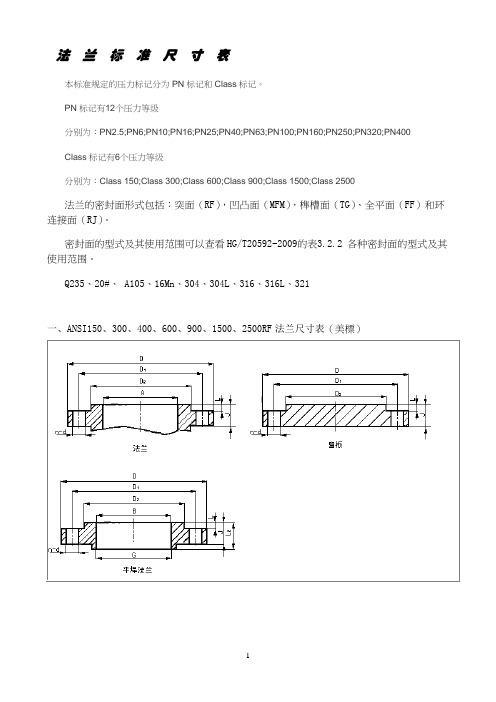 法兰标准尺寸表(美标、日标、德标)