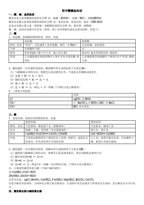 初中化学中酸碱盐知识解读