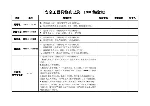 安全工器具检查记录1