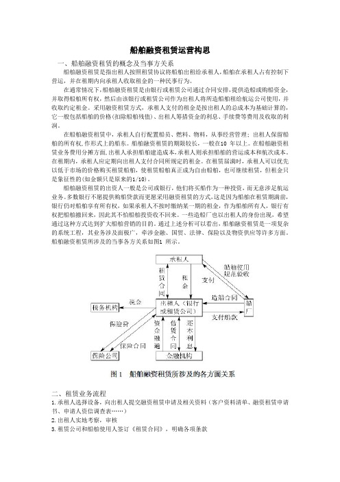 融资租赁运营方案构思