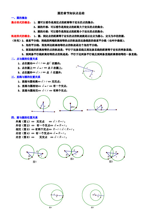 圆知识点总结 2020 初中数学知识点及技巧(全)