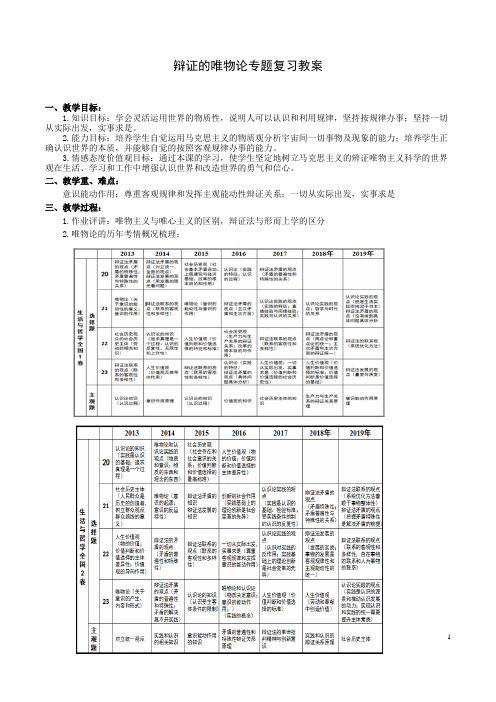 《辩证的唯物论专题复习》教案