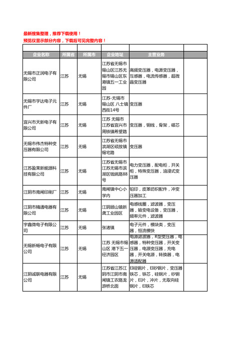 新版江苏省无锡变压器工商企业公司商家名录名单联系方式大全396家