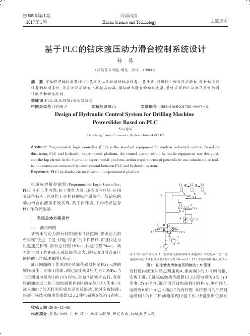 基于PLC的钻床液压动力滑台控制系统设计