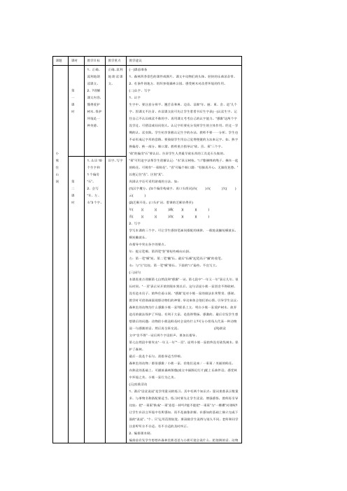 一年级语文第六单元课程纲要 Microsoft Word 文档