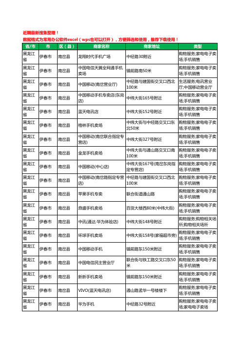 2020新版黑龙江省伊春市南岔县手机店工商企业公司商家名录名单黄页联系方式大全26家