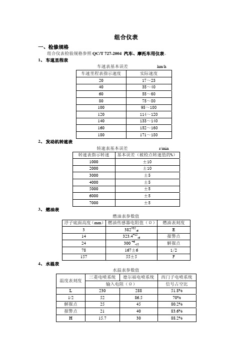 中华骏捷组合仪表维修手册(M2)051129