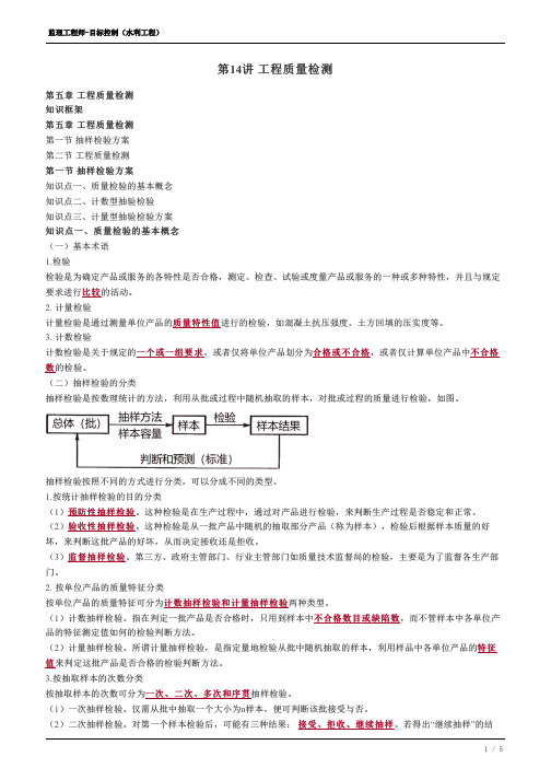 监理工程师-水利质量精讲--15、工程质量检测