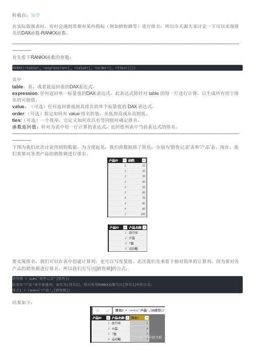 PowerBI技巧之Power BI RANKX函数之计算列