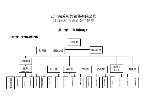 组织机构与职责分工制度(参考Word)