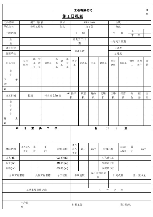 施工日报表模板