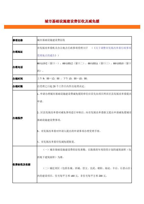 城市基础设施建设费征收及减免缓