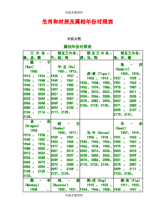 十二生肖和时辰及属相年份对照表之令狐文艳创作