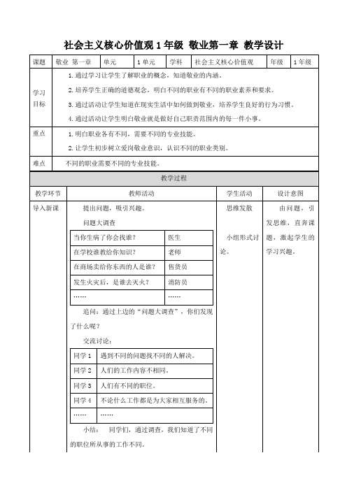 社会主义核心价值观 一年级 敬业 第一章（教案）